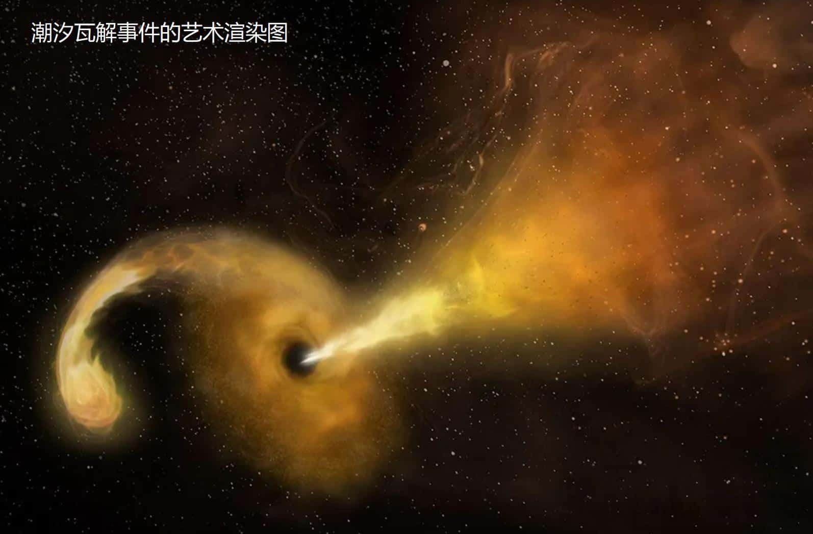 科学家首次光学拍到流浪黑洞，它的质量达120万倍太阳质量